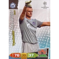 Vyacheslav Malafeev Zenit 266
