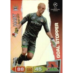 Joe Hart Goal Stoppers Manchester City 286