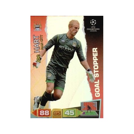 Joe Hart Goal Stoppers Manchester City 286