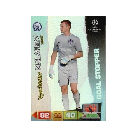 Vyacheslav Malafeev Goal Stoppers Zenit 295