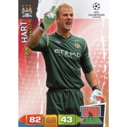 Joe Hart Manchester City 131