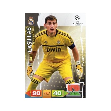 Iker Casillas Real Madrid 223