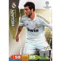 Gonzalo Higuain Real Madrid 236