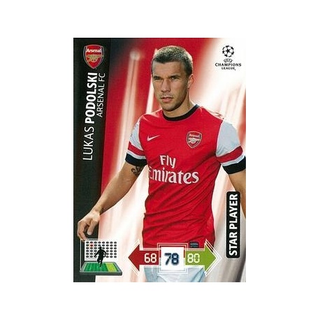 Lukas Podolski Star Player Arsenal 21