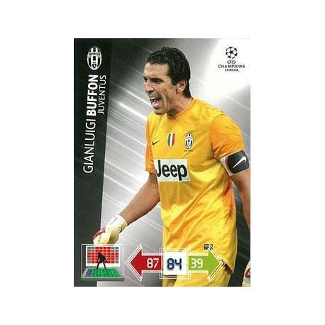 Gianluigi Buffon Juventus 109