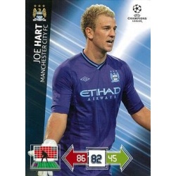 Joe Hart Manchester City 121