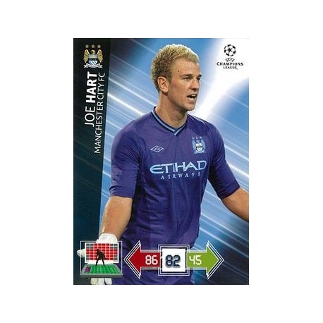 Joe Hart Manchester City 121