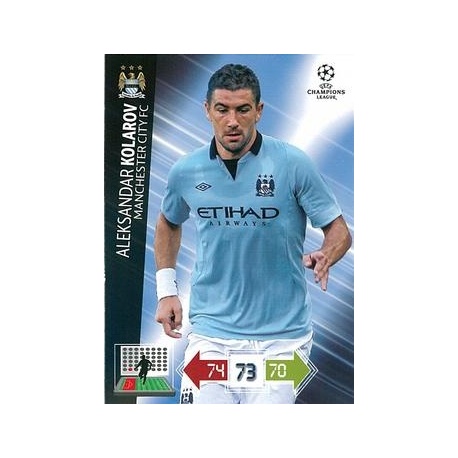 Aleksandar Kolarov Manchester City 126