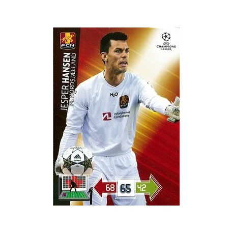 Jesper Hansen FC Nordsjaelland 172