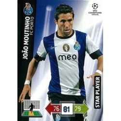 Joao Moutinho Star Player Porto 199