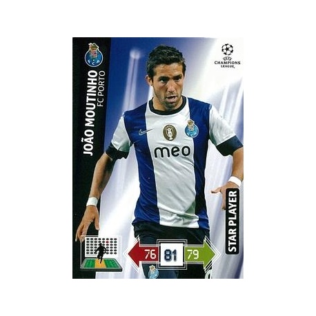 Joao Moutinho Star Player Porto 199