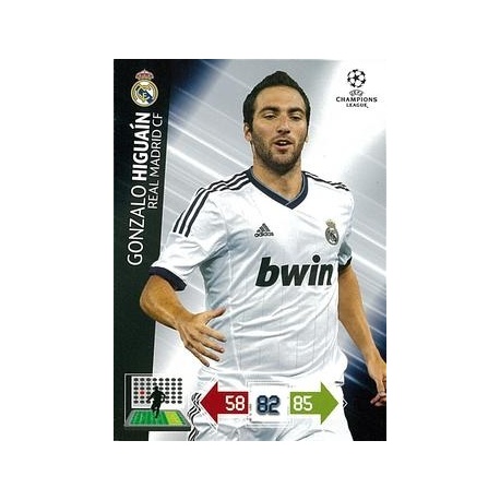 Gonzalo Higuain Real Madrid 234