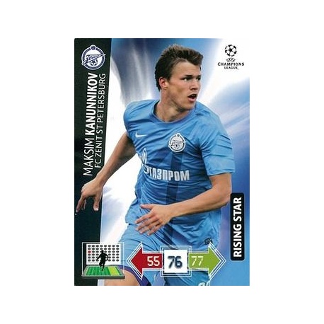 Maksim Kanunnikov Rising Star Zenit St Petersburg 275