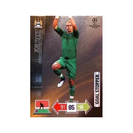 Joe Hart Goal Stopper Manchester City 284