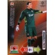 Andrly Pyatcv Goal Stopper Shakhtar Donetsk 293