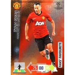Ryan Giggs Fans Favourites Manchester United 310