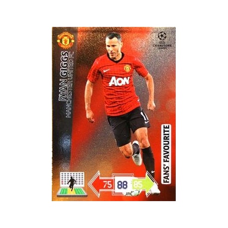 Ryan Giggs Fans Favourites Manchester United 310