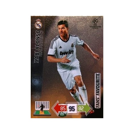 Xabi Alonso Fans Favourites Real Madrid 320
