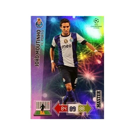 Joao Moutinho Master Porto 340