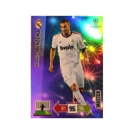 Karim Benzema Master Real Madrid 344
