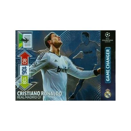 Cristiano Ronaldo Game Changer Real Madrid 102