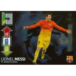 Lionel Messi Limited Edition Barcelona