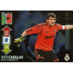 Iker Casillas Limited Edition Real Madrid