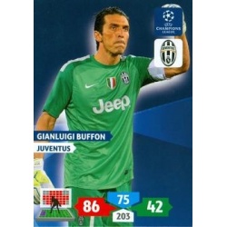 Gianluigi Buffon Juventus 145