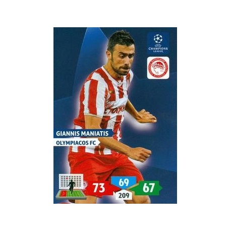 Giannis Maniatis Olympiacos 200