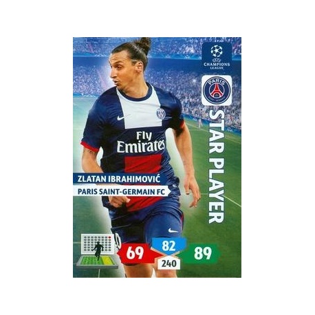 Zlatan Ibrahimovic Star Player PSG 234