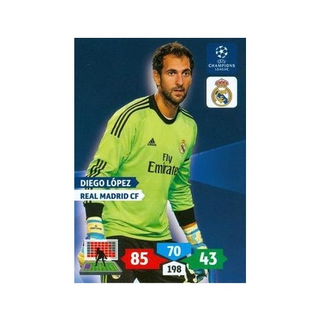 Diego Lopez Real Madrid 235