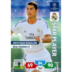 Cristiano Ronaldo Star Player Real Madrid 242