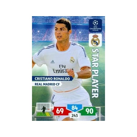 Cristiano Ronaldo Star Player Real Madrid 242