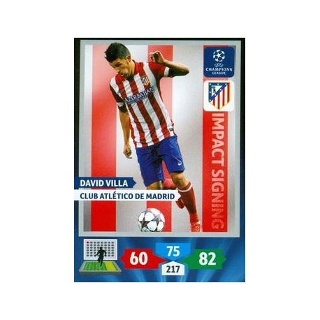 David Villa Impact Signings Atletico Madrid 264