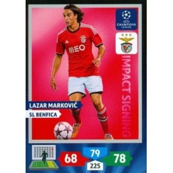 Lazar Markovic Impact Signings SL Benfica 268