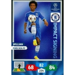 Willian Impact Signings Chelsea 271