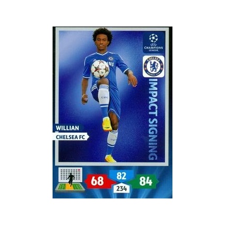 Willian Impact Signings Chelsea 271