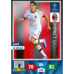 Kaka Impact Signings AC Milan 279