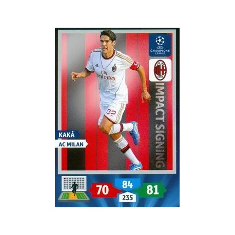 Kaka Impact Signings AC Milan 279