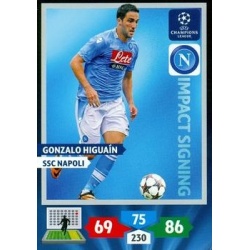 Gonzalo Higuain Impact Signings SSC Napoli 281