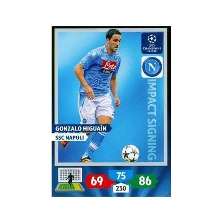 Gonzalo Higuain Impact Signings SSC Napoli 281