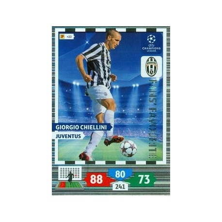 Giorgio Chiellini Fans Favourites Juventus 303