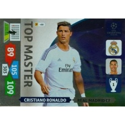 Cristiano Ronaldo Top Master Real Madrid 360