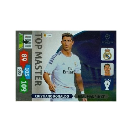 Cristiano Ronaldo Top Master Real Madrid 360