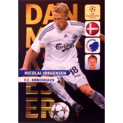 Nicolai Jørgensen Danmarkmester København