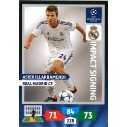 Asier Illarramendi Impact Signings Real Madrid 286