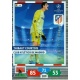 Thibaut Courtois Goal Stopper Atletico Madrid 318