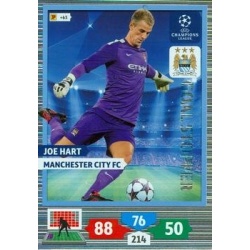 Joe Hart Goal Stopper Manchester City 326