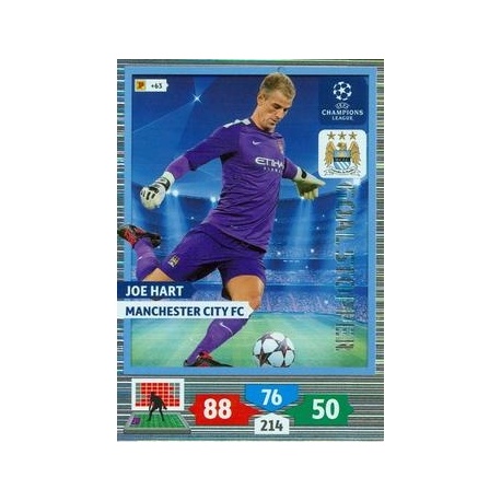 Joe Hart Goal Stopper Manchester City 326