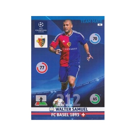 Walter Samuel Basel 1893 75